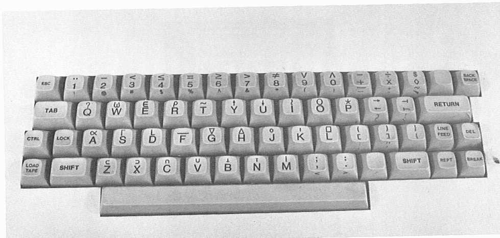 computer keyboard diagram. Computer Keyboards