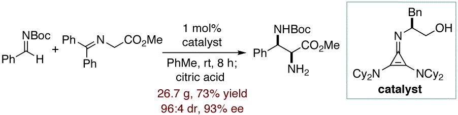 multicatalysis