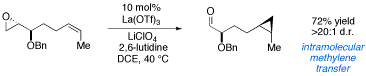 cyclopropanation
