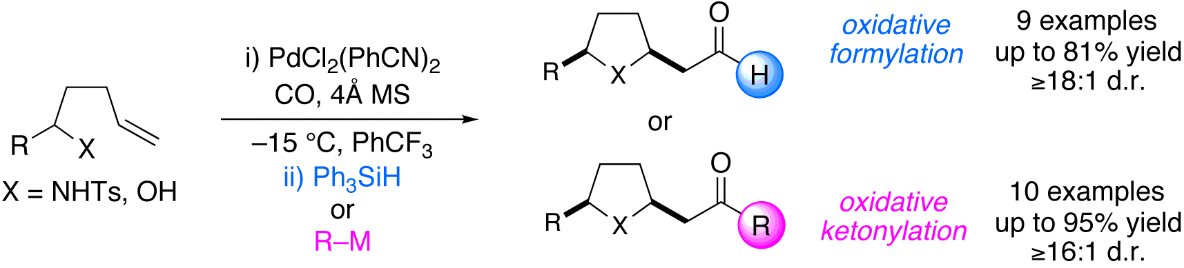 cyclopropanation