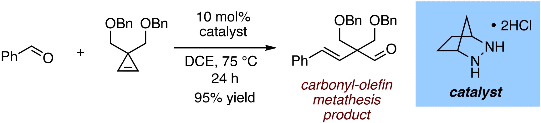 multicatalysis