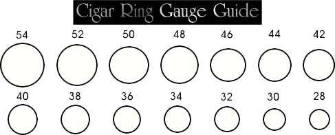 Property Management Systems on Women Ring Sizes Chart This Is Your Index Html Page