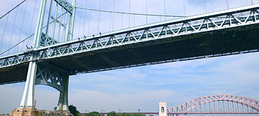 NYC Bridges