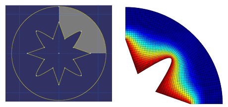 Finite Element Analysis I