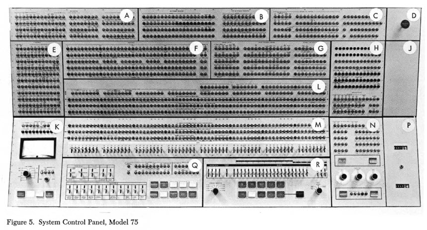 IBM 360/75 control panel