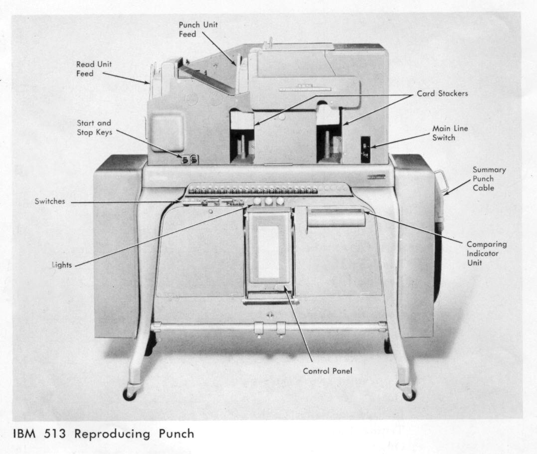 http://www.columbia.edu/cu/computinghistory/513.jpg