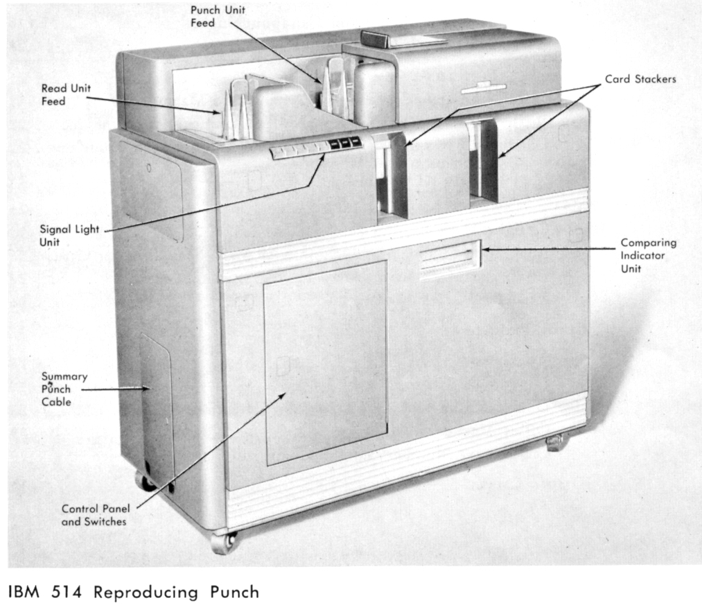 http://www.columbia.edu/cu/computinghistory/514.jpg