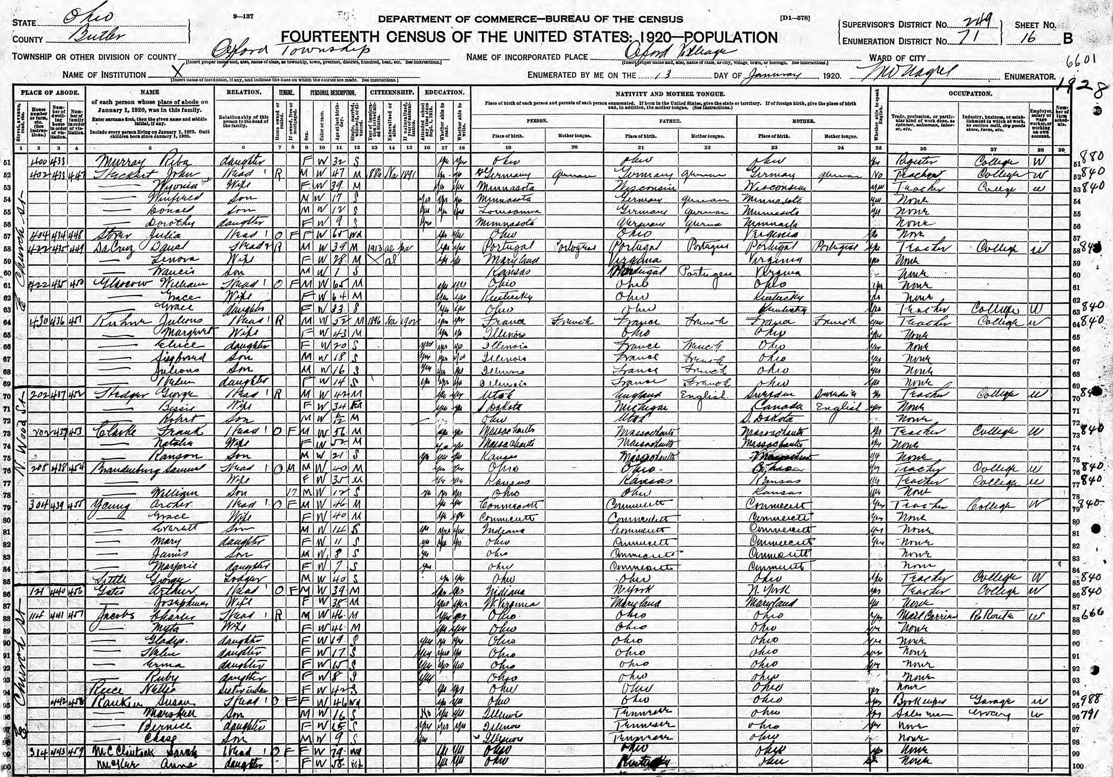 1920 Census form