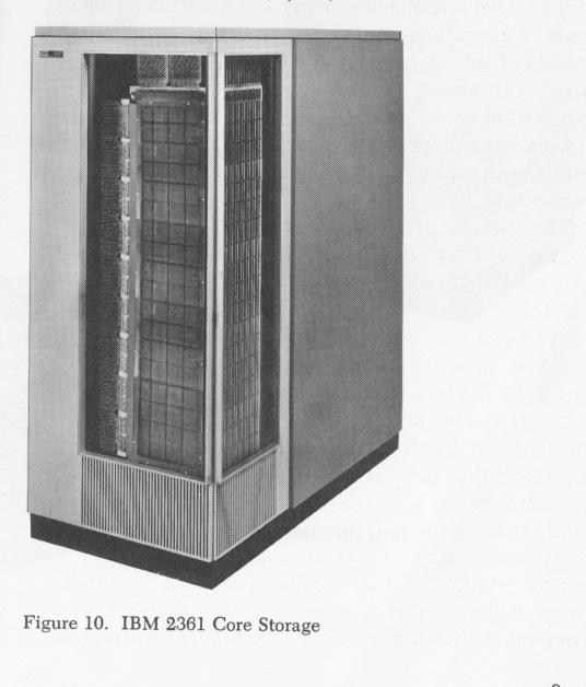 IBM 2361 core storage module