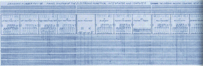 ENIAC programming card