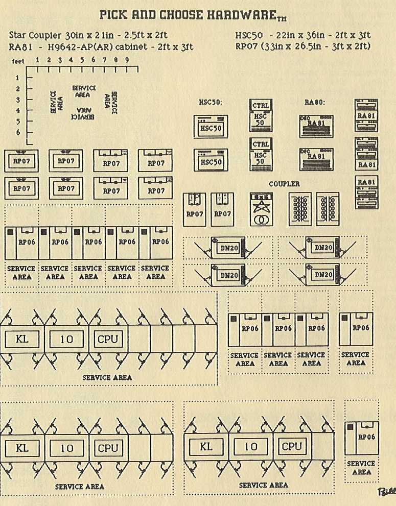 DEC-20 floorplan 1984