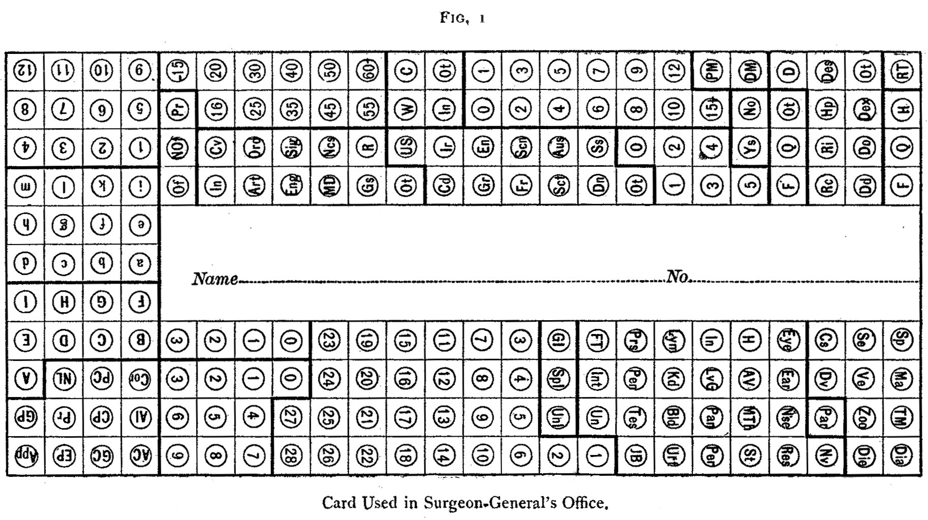 Punch Keyboard