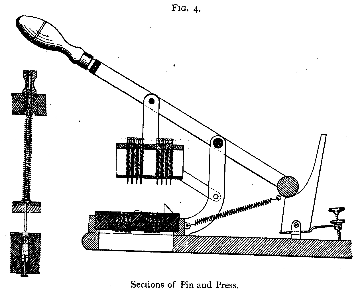 Sections of pin and press