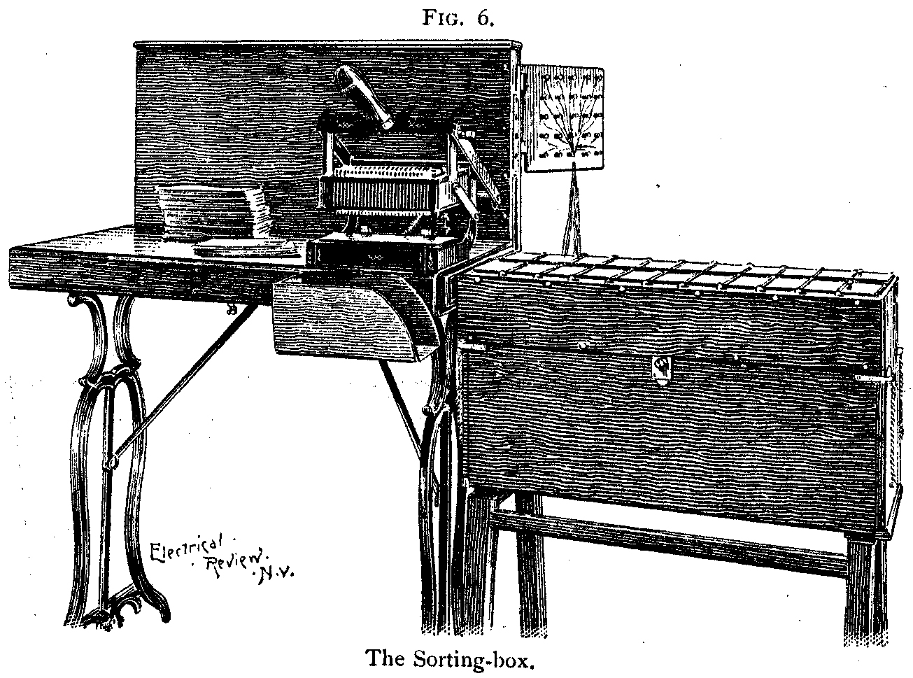 The Sorting-box