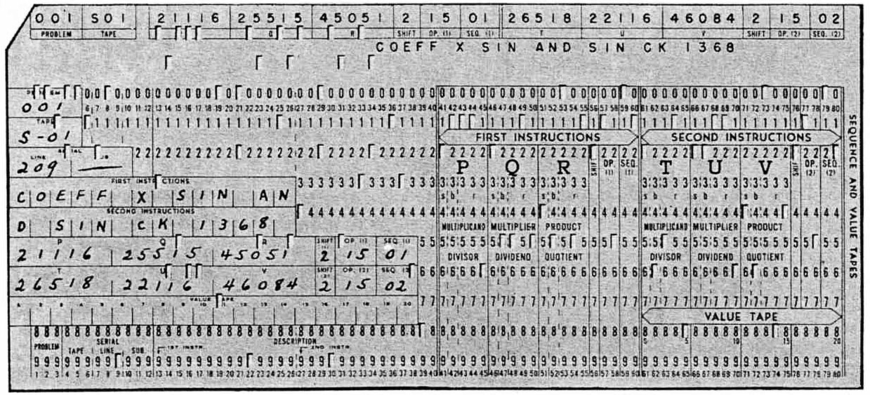 IBM SSEC program card