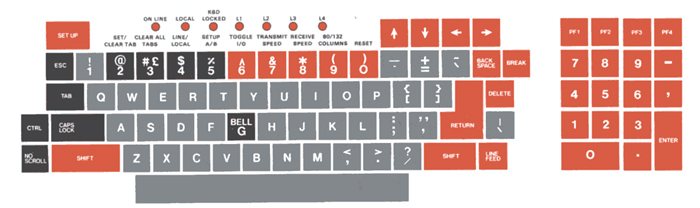 vt100 keyboard