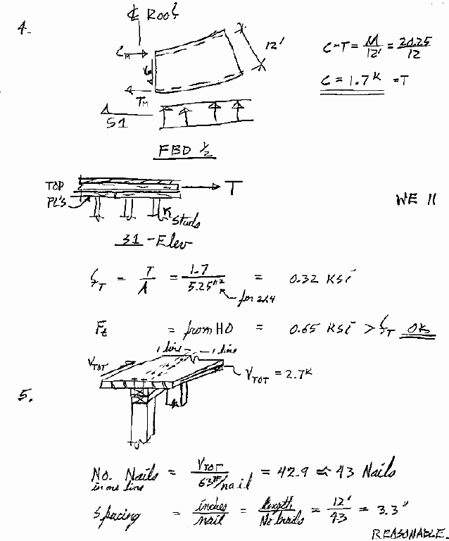 Platform Frame Construction Example