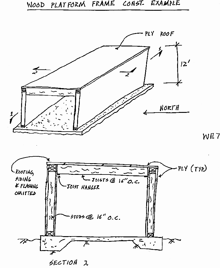 Platform Frame Construction Example