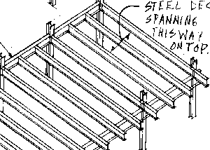 Framing Systems and Components