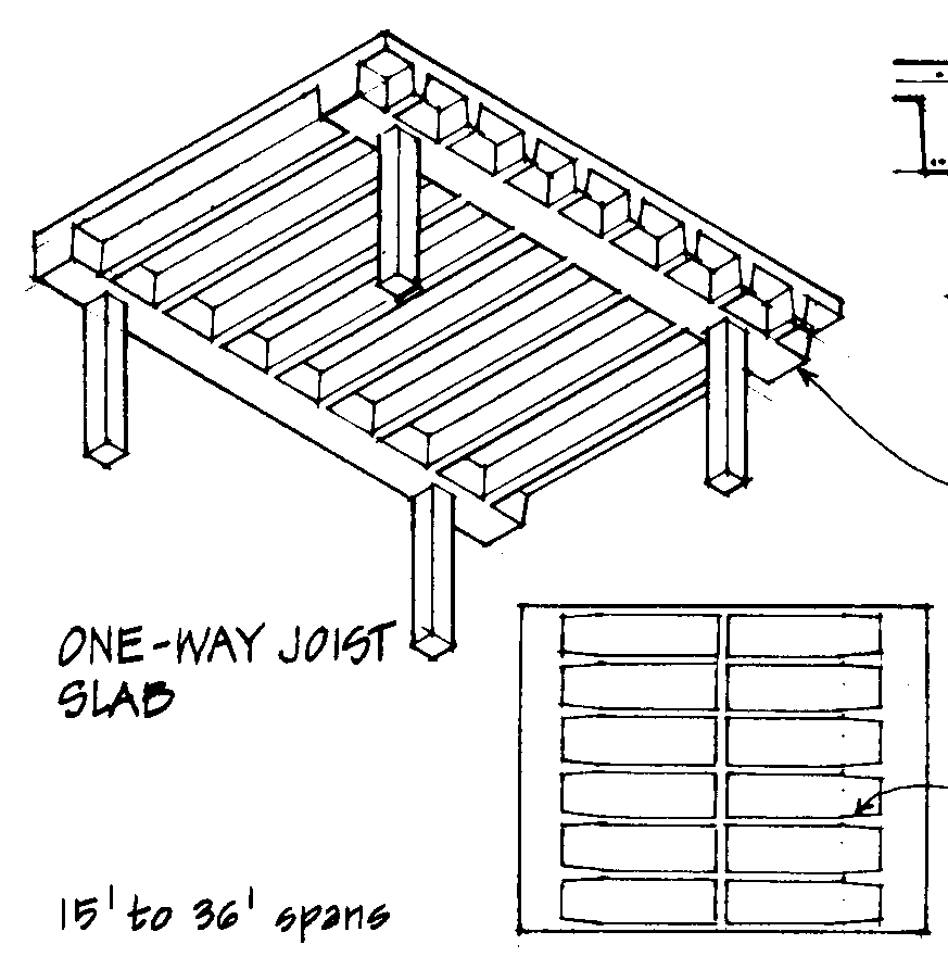 Reinforced Concrete Frame