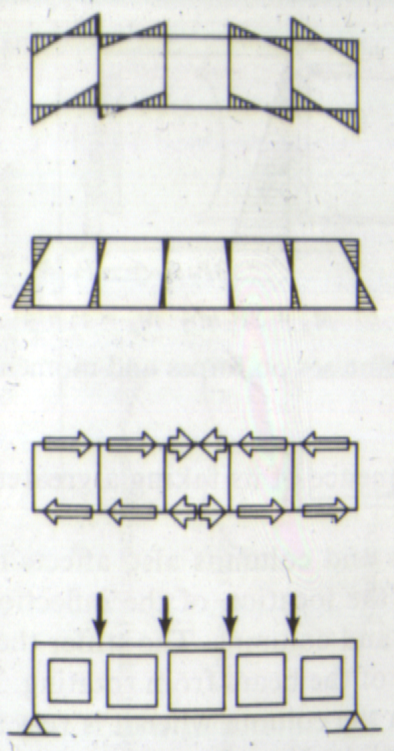 vierendeel girder