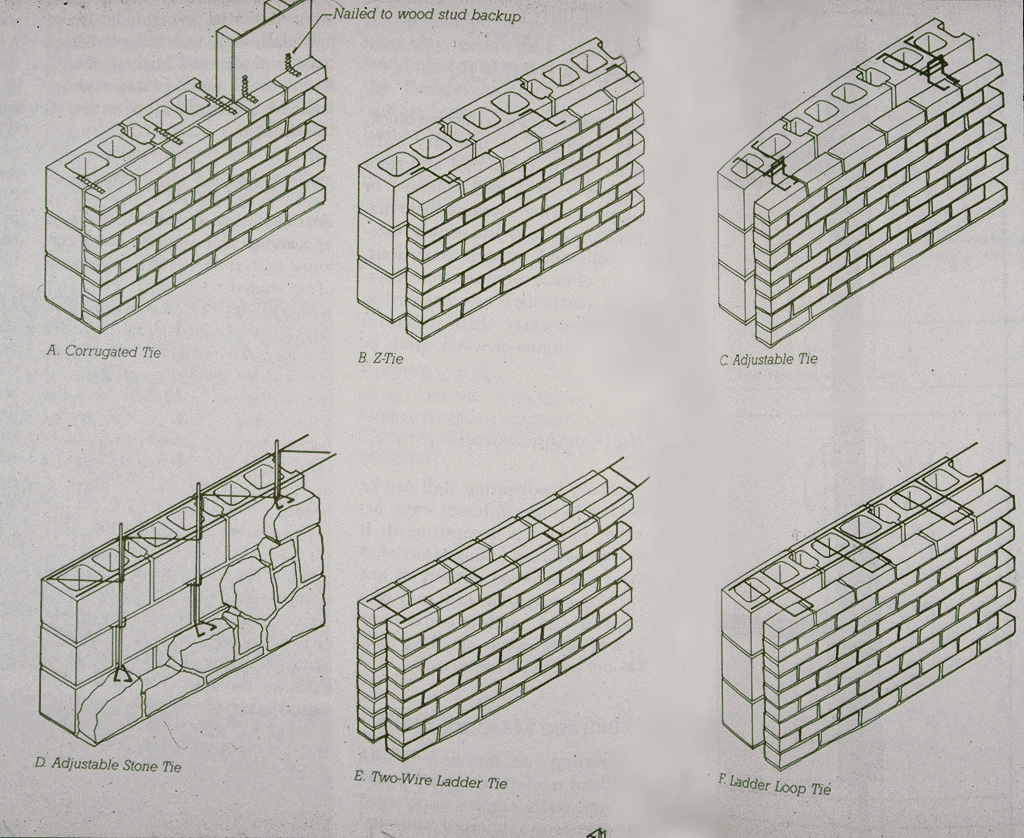 masonry wall