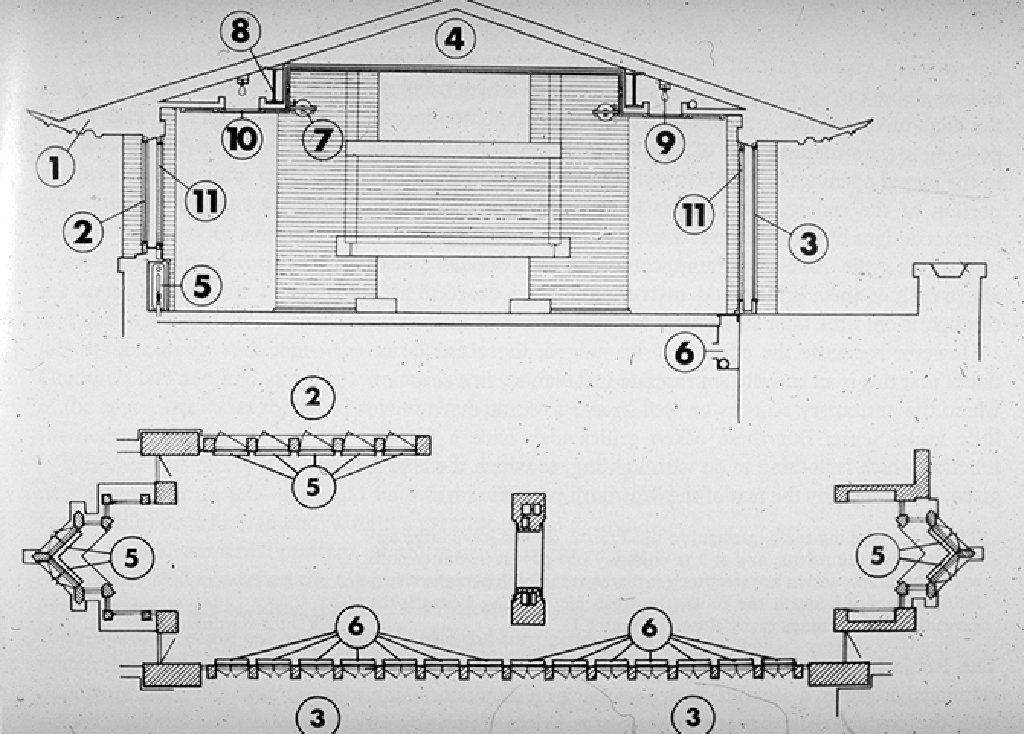 Robie House Environmental Systems Frank Lloyd Wright