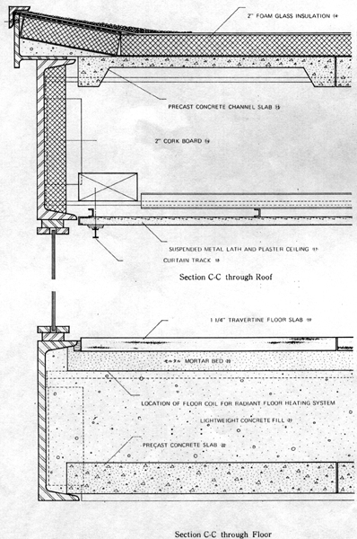 Fascimiles Of Construction Documents Cont D