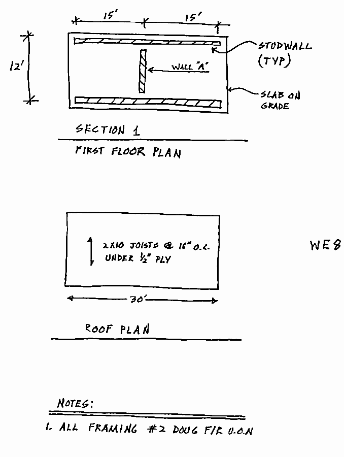 Platform Frame Construction Example