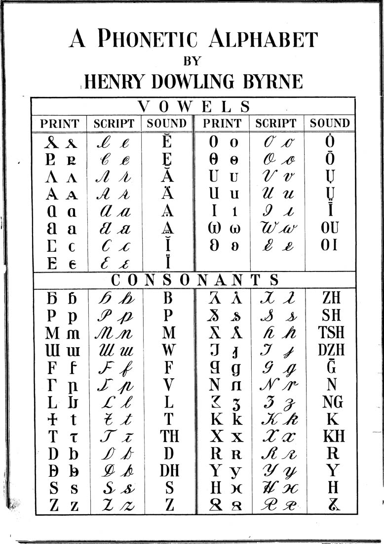 Columbia University Libraries A Phonetic Alphabet And How To Use It