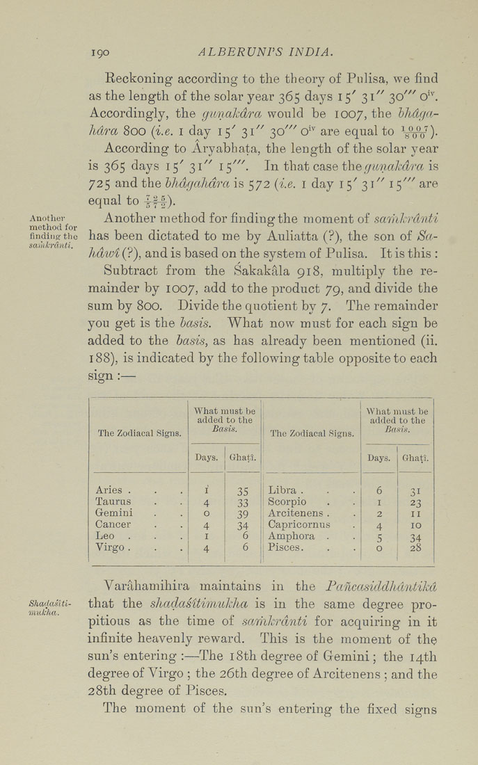 Columbia University Libraries Alberuni S India V 2
