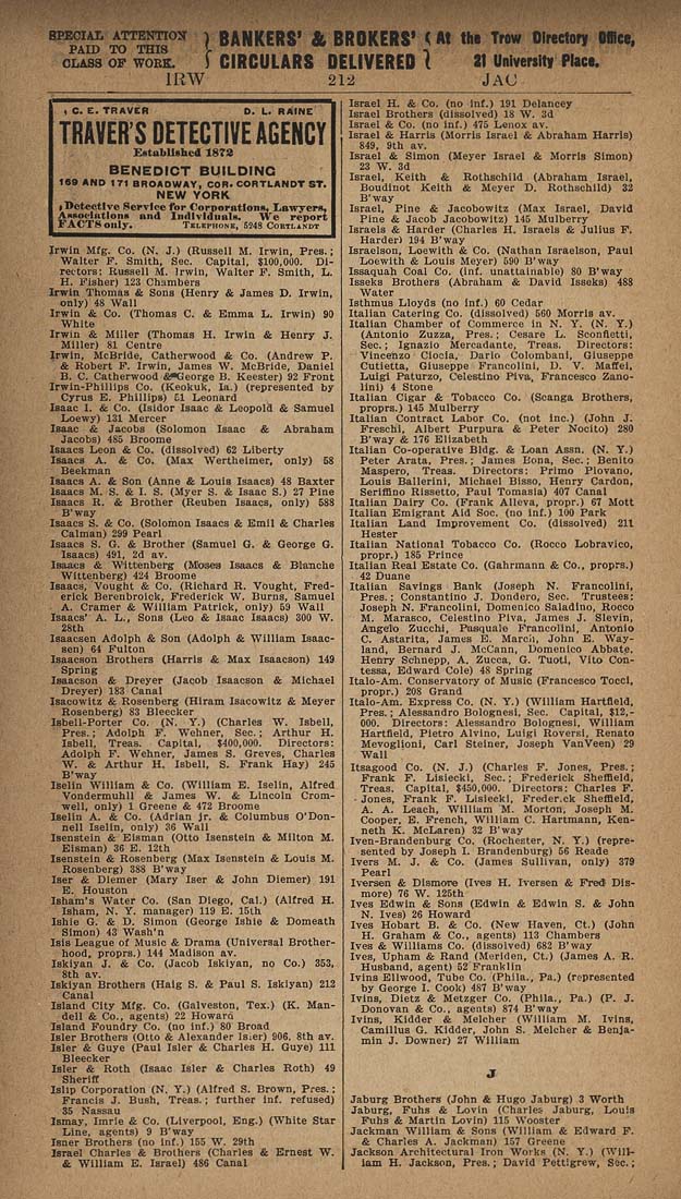 Columbia University Libraries Polk S Trow S New York Copartnership And Corporation Directory Boroughs Of Manhattan And Bronx