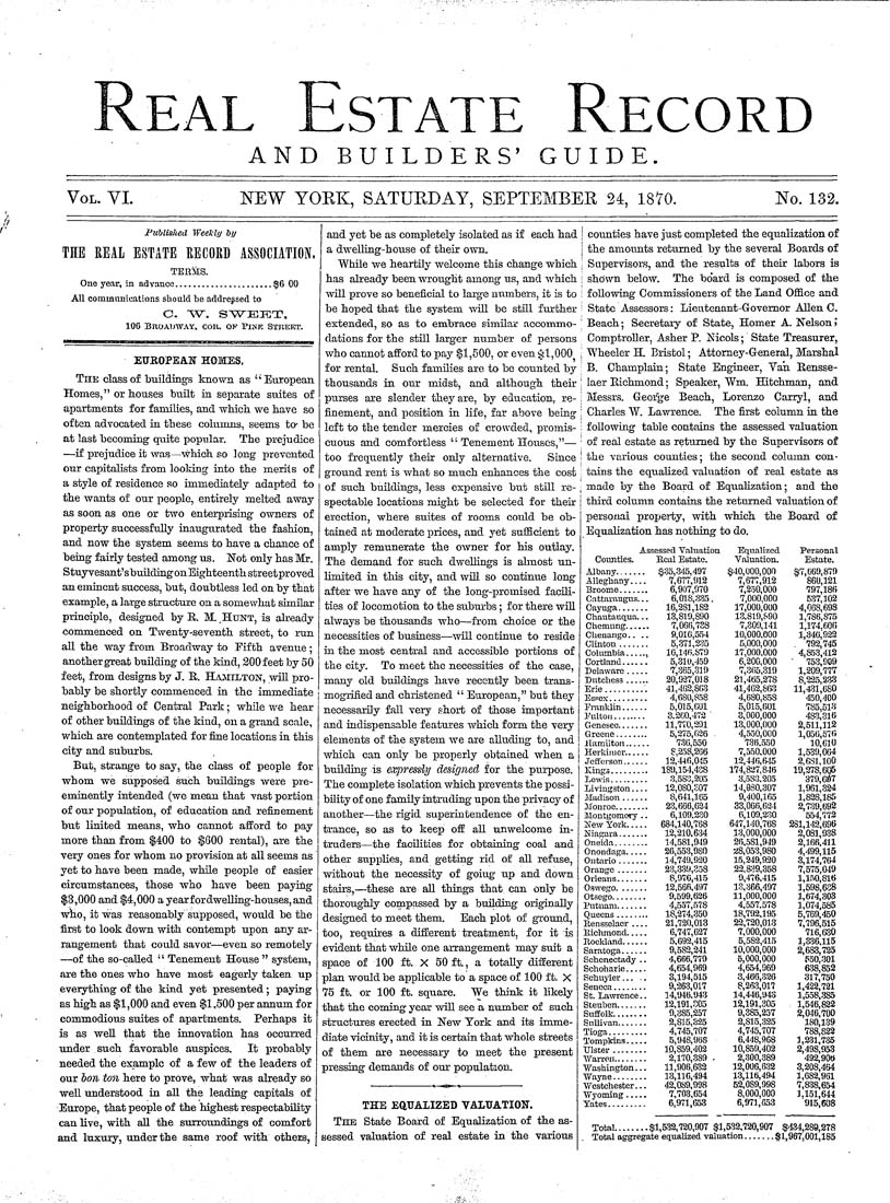Real Estate Record page image for page ldpd_7031128_006_00000013