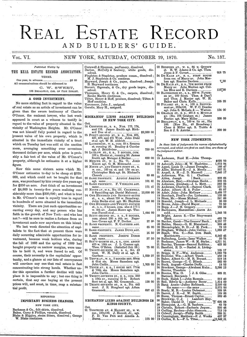 Real Estate Record page image for page ldpd_7031128_006_00000077