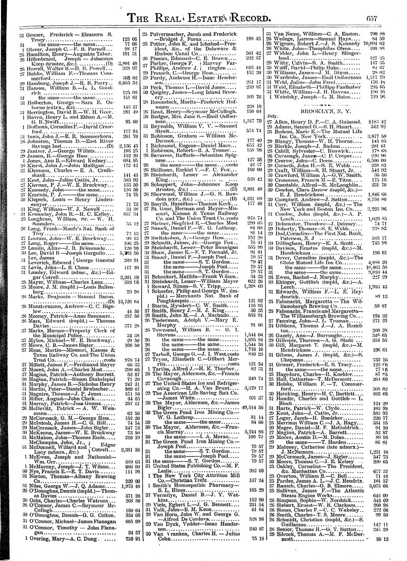 Gordon James (1878?949) Gordon James (1878?949)