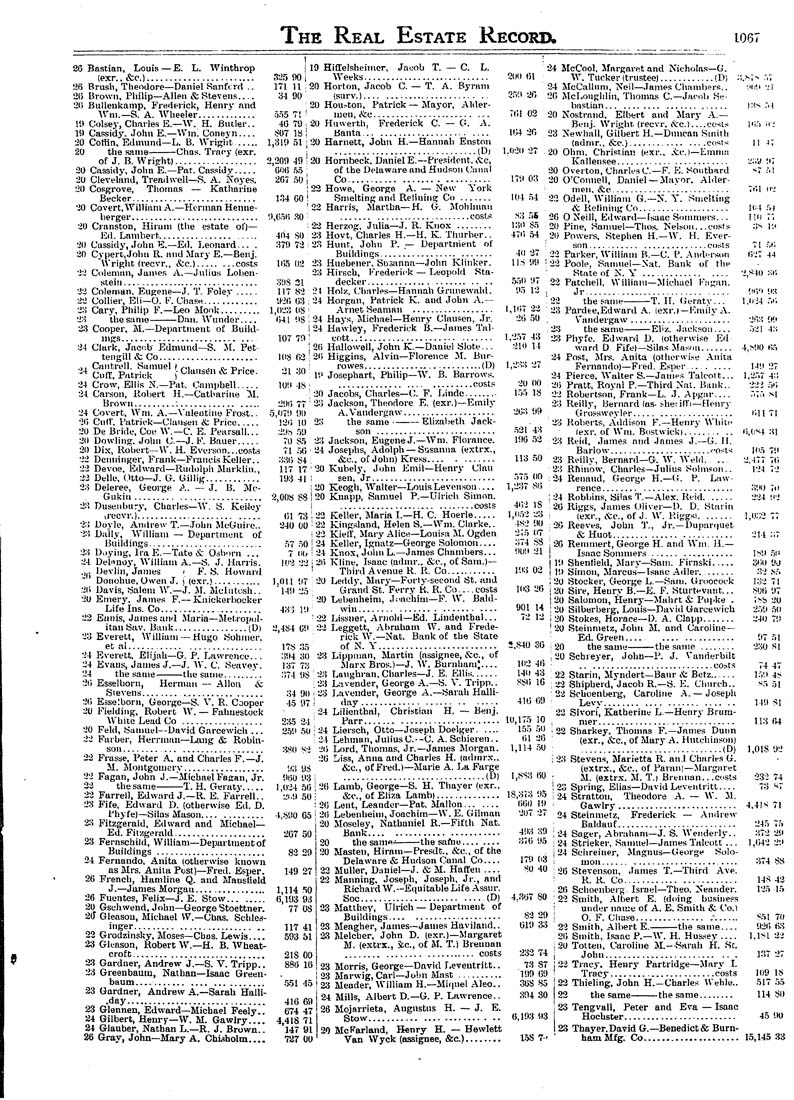 Columbia University Libraries Real estate record and builders' guide