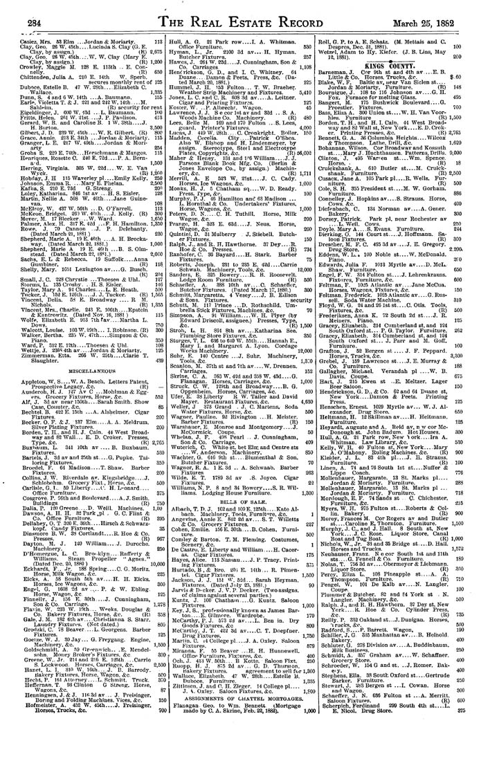 Columbia University Libraries Real estate record and builders' guide