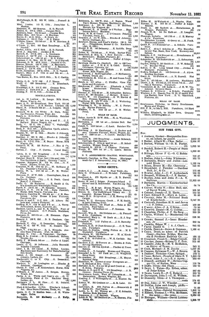 Columbia University Libraries Real estate record and builders' guide