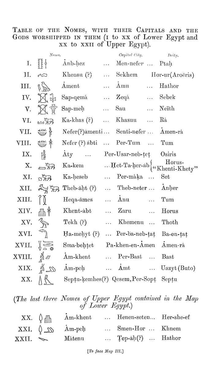 Columbia University Libraries An atlas of ancient Egypt