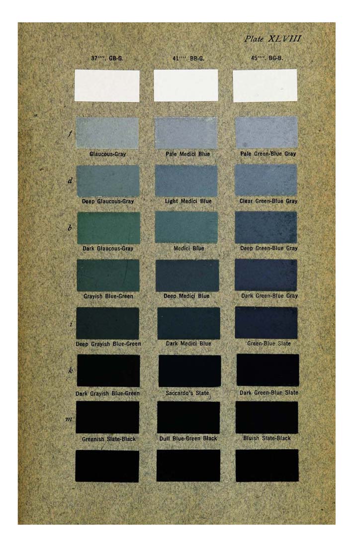 Columbia University Libraries Color standards and color nomenclature