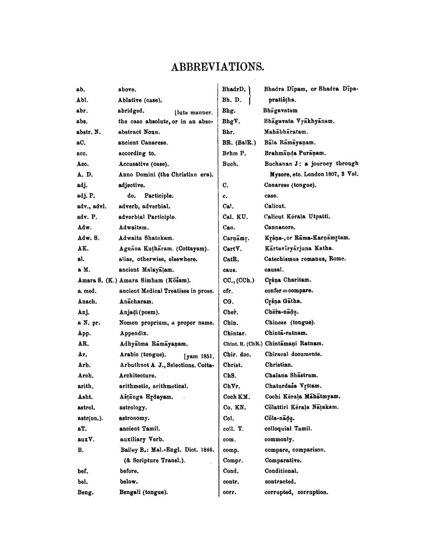Columbia University Libraries A Malayalam And English Dictionary