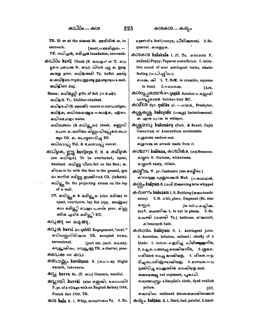 malayalam meaning of english words list pdf malayalam meaning of english words list pdf