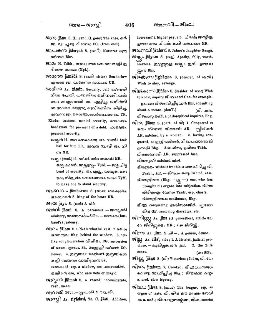 Columbia University Libraries A Malayalam And English Dictionary
