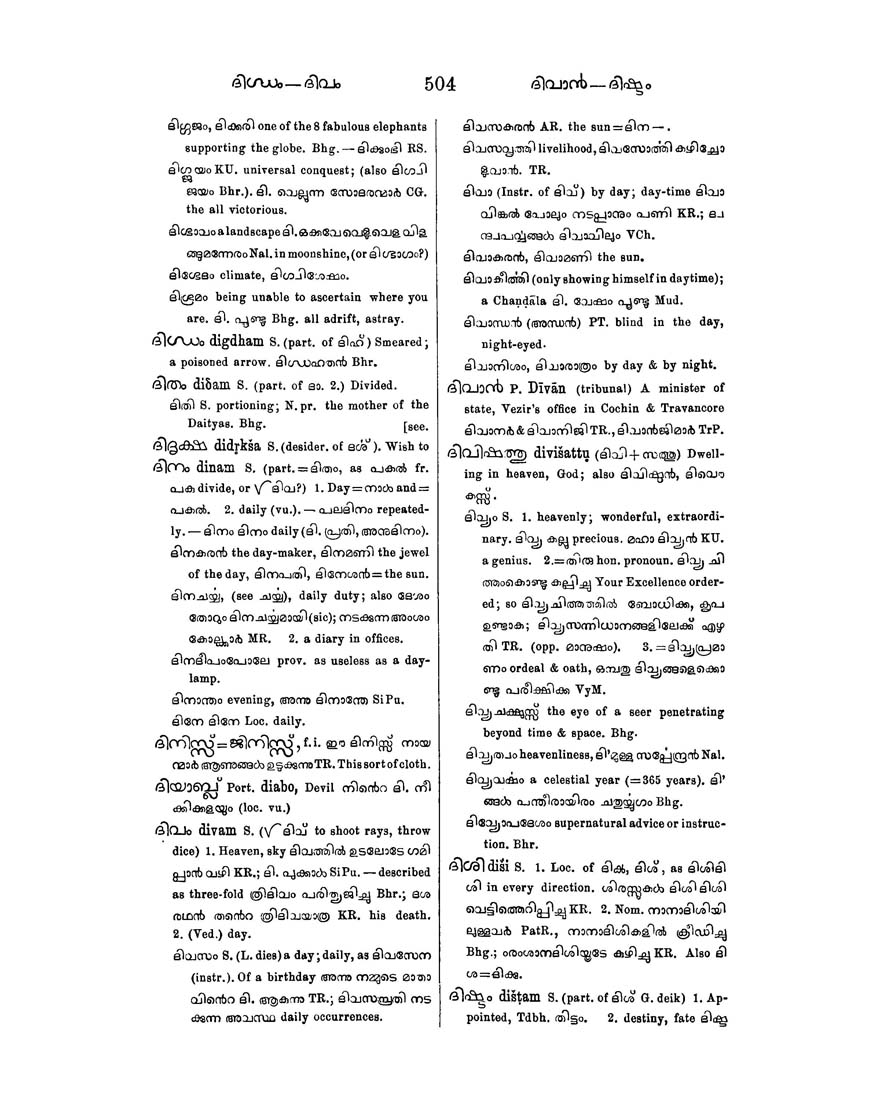 Columbia University Libraries A Malayalam And English Dictionary