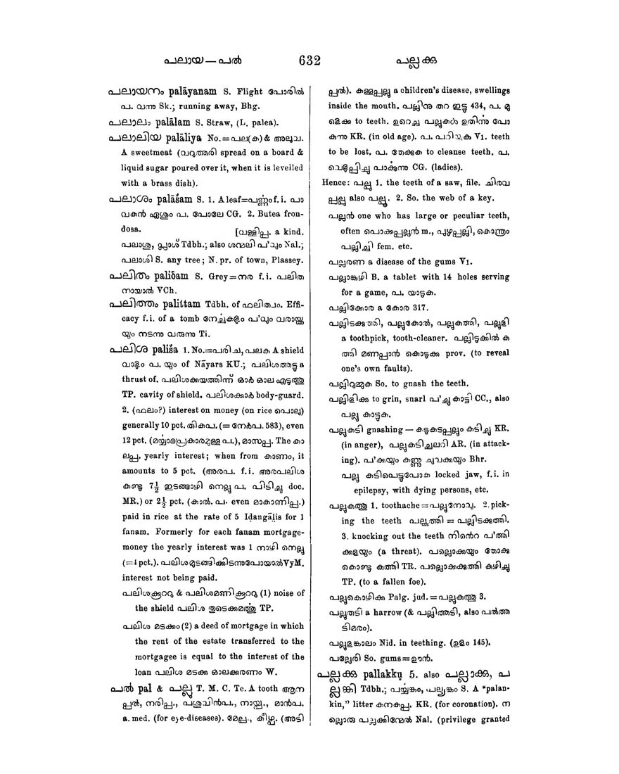 Columbia University Libraries A Malayalam And English Dictionary 4:11 fasal english 2 724 prosmotra. columbia university libraries a malayalam and english dictionary