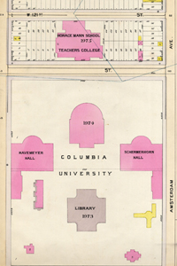Morningside campus, ca. 1898.