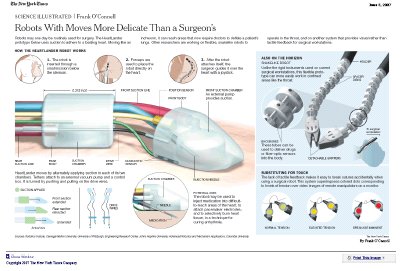 NYT graphic