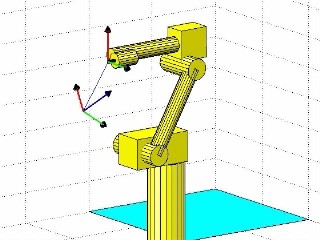 resoved rate