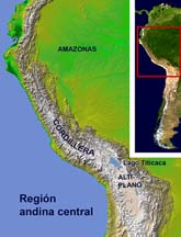 mapa Andes