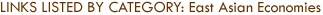 Teaching Materials and Resources Listed By Category